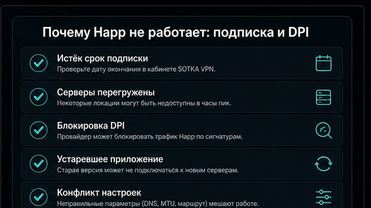 Иллюстрация: Почему Happ не работает в июле 2026: подписка, DPI и устаревший транспорт