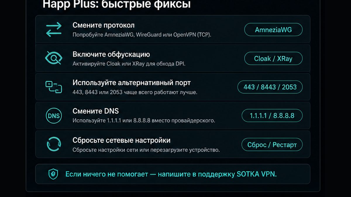 Иллюстрация: Happ Plus не работает: отдельные причины и быстрые фиксы