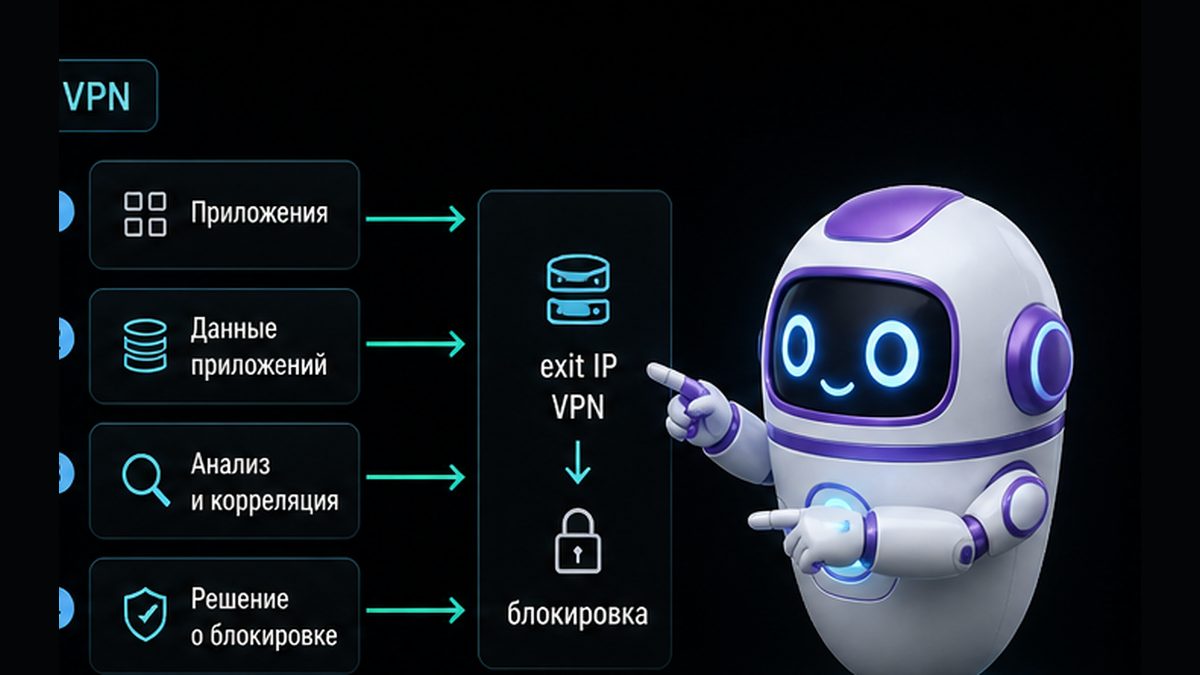 Иллюстрация: Как данные приложений попадают в блок exit IP VPN