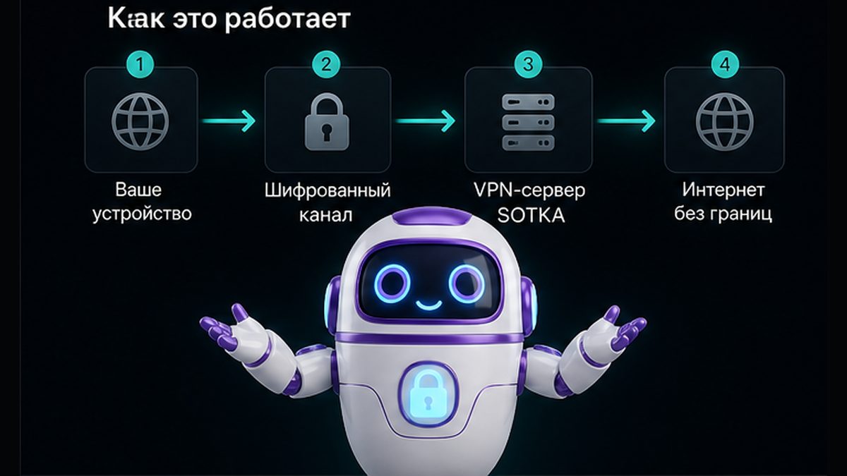Иллюстрация: Законопроект СК: VPN, прокси и ИИ как отягчающее обстоятельство