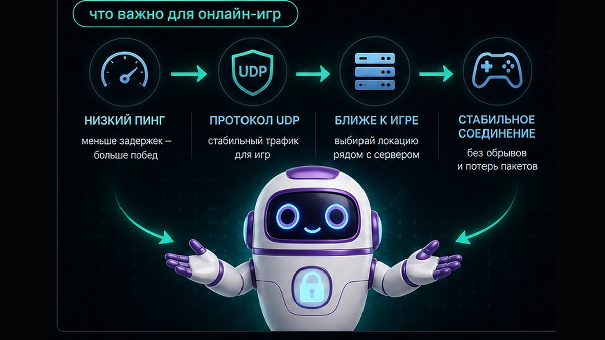 Иллюстрация: Пинг, UDP и TCP: что важно для онлайн-игр